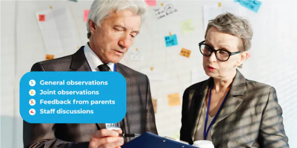 General observations Joint observations Feedback from parents Staff discussions