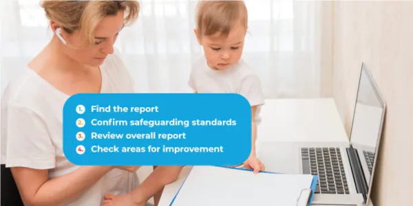 Find the report Confirm safeguarding standards Review overall report Check areas for improvement 1. 2. 3. 4. General observations Joint observations Feedback from parents Staff discussions